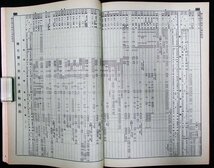 S274 戦後 昭和47年 鉄道時刻表【交通公社の時刻表 1972年10月号・国鉄監修／ダイヤ改正 秋の臨時列車 ・路線 新幹線 バス 航空／560頁】_画像4