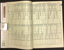 s278 戦後 昭和52年 鉄道資料【日本交通公社 時刻表／国鉄監修 急行列車 臨時列車 新幹線 路線 停車場 ダイヤグラフ】_画像9