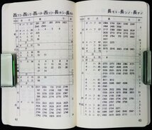 S259 戦後 昭和46年 鉄道資料【国鉄車両配置表シリーズ 1971年版 1～4・まとめ4点／国鉄JNR 門司 釧路・機関車 電車 気動車 客車 運転所】_画像10