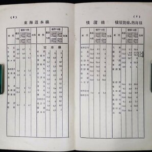 S295 戦前 大正14年 鉄道資料【線路勾配表・東京鐡道局／鐡道省 東海道本線 横須賀線 山手線・列車 電車線 路線 組立駅 炭坑線／22頁】の画像6