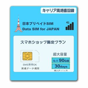 【SMS受信可】毎月90GB★Softbank 月額データSIM★購入月無料 1ヶ月 prepaid sim card　プリペイド