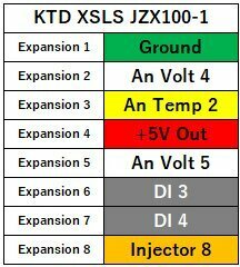 KTD XSLS JZX100-1 拡張ハーネス400mm 8極 0.35sq (KTDオリジナル)