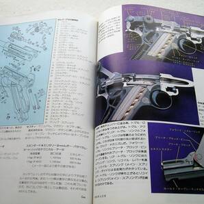 1981年4月号 M28 P08 M92 ウッズマン レッドホーク 月刊GUNの画像8