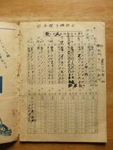 来日ヤンキース観戦便覧　野球界　1955,10月号付録_画像7