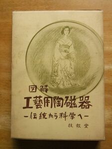 図解　工芸用陶磁器－伝統から科学へ　素木洋一　初版　技報堂