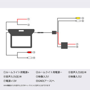 大特価★10%OFF★14.1インチ高画質フリップダウンモニター TFT LCD液晶モニター LEDライト付 1年保証 フリップダウンモニター F1410の画像4