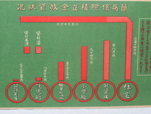 【 戦前 絵葉書「贈呈 簡易保険 / 名古屋逓信局 」袋入2枚 】/検索) 愛知県 資料 アート _画像7