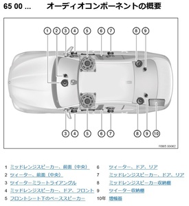 https://auc-pctr.c.yimg.jp/i/auctions.c.yimg.jp/images.auctions.yahoo.co.jp/image/dr000/auc0504/users/3ba76baf1ccac4df4e7831471633197e38e532dd/i-img786x857-1711915529nc80gp7.jpg?pri=l&w=300&h=300&up=0&nf_src=sy&nf_path=images/auc/pc/top/image/1.0.3/na_170x170.png&nf_st=200