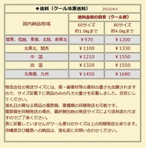 国産豚でつくった 特製焼豚の切り落とし・250ｇ 切落し 切り落し 美味いぞ!_画像5