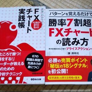 FX関連書籍セット