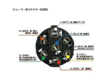 【新品】コネクタートレーラー側　 安心の台湾製　MAXトレーラーSOREX対応　送料込み_画像4