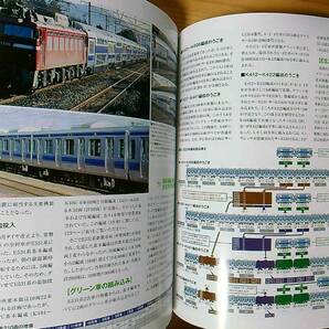 jtrainジェイトレイン vol.58（2005年夏）貨物牽引機2015 JR西103系 上野東京ラインにみる直通運転 E531系の画像5