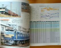 jtrainジェイトレイン vol.42（2011年夏）貨物列車2011 中央西線EF64 京都117系8連T1編成 JR四国14系_画像6
