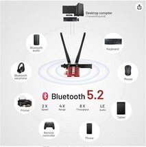 SNZIYAG AX3000 WIFI 6E PCIE ワイヤレス　ネットワークカード_画像5