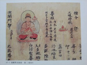 図録「鎌倉時代の密教儀式」真言密教 大日経 両界曼荼羅 四度加行 伝法灌頂 灌頂印可 印信血脈 五鈷鈴 密教法具 金沢文庫 1983年