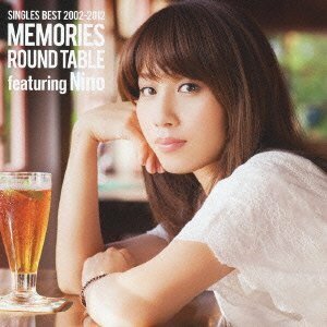 SINGLES BEST 2002-2012 MEMORIES【初回限定盤】(中古品)