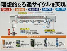 4本セット　GEX デュアルクリーン フリー 　①568　 幅45cm〜60cmの水槽に使用可能 上部フィルター 淡水 海水両用　4972547036568_画像5