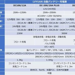 新品 自動バッテリー充電器 12A 充電器 全自動12V/24V対応 スマートチャージャー 6A・8A・10A設定可能 バッテリー診断機能付 LVYUANの画像10