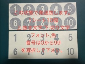 ☆グリップエンドシール 背番号ステッカー ヘルメットステッカー ご希望の番号で制作いたします☆