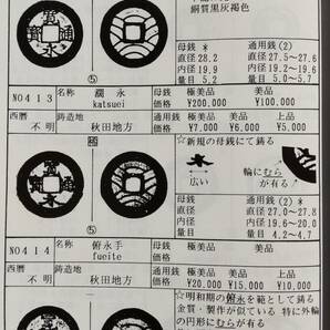 4113. ≪古銭本・分類資料≫ 【新寛永通宝カタログ】 新寛永クラブ 昭和62年 白川昌三編 寛永通宝 穴銭 コインの画像10