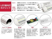 即納！送料無料 高輝度 40本 20W 直管 LED蛍光灯 58cm 1250LM 6000K 20W形 60cm T8 昼光色 消費電力9W LEDライト 広角 軽量版 G13口金 D11_画像3