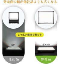 【即納】2台 200W スイッチ付き LED 投光器 COBチップ 超薄型 24000LM 昼光色 6500K 高輝度 IP66 防水防塵 軽量 屋外 送料無料 MKT-N200_画像4