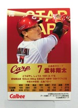 ★プロ野球チップス 2024 第１弾 堂林翔太 スターカード（キラカード）Ｓ-03　広島東洋カープ★_画像2