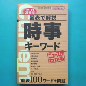 【図表で解説　時事キーワード　～ニュースがわかる】[月刊新聞ダイジェスト別冊][試験対策の名門シリーズ]管理番号H2-5