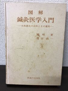 図解　鍼灸医学入門／池田政一【汚れ、複数ページにライン引き、書き込みあり】