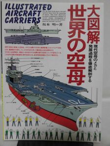 大図鑑 世界の空母 現代空母のメカと発展過程を徹底解剖する 坂本明 著 グリーンアロー出版社[2]D1048