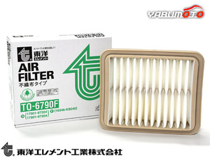 R1 RJ1 RJ2 エアエレメント エアー フィルター クリーナー 東洋エレメント SOHC ※スーパーチャージャー車不可 H17.06～H19.05