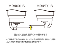 BMW 220i 2F20 スーパーファイヤーレーシング プラグ 4本 HKS 50003-MR45XLB NGK8番相当 R02.04～ ネコポス 送料無料_画像3