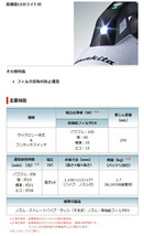 在庫 マキタ 充電式クリーナ CL286FDZW(白)+バッテリBL1830B+充電器DC18SD付 18V対応 makita オリジナルセット品_画像6