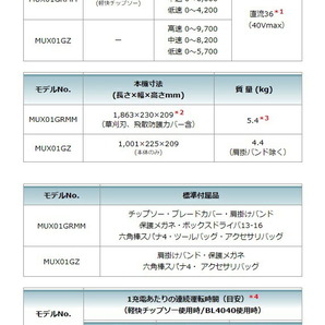 (マキタ) 充電式スプリット草刈機 MUX01GRMM モータ部+刈払アタッチメント バッテリ+充電器+ツールバッグ付 40Vmax対応 makita 大型商品の画像7