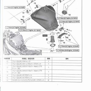 #1621/トレーサー900GT/ヤマハ.サービスマニュアル/配線図付/2021年/MTT890D/レターパック配送/追跡可能/正規品の画像4