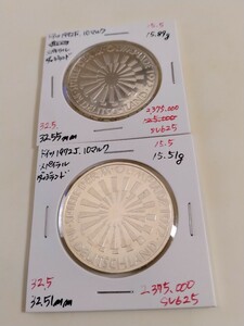 ドイツ 1972 10マルク銀貨 Munich olympics-spiral-IN DEUTSCHLAND ２枚セット(1972f 1972j)