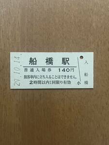 JR東日本 総武本線 船橋駅（平成29年）