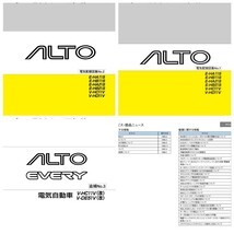 アルト アルトワークス HA11S HA12S サービスマニュアル 整備書 他 F6 或は K6 エンジン整備書 CD pdf_画像2