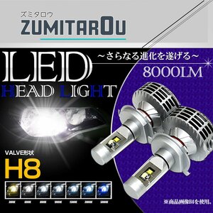 オールインワン 一体型 H8 LEDヘッドライト 3000LM 6500k ホワイト/ブルー/イエロー 切り替え可能 カラーフィルム フォグ