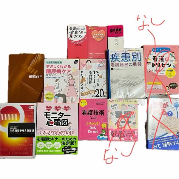 医学書まとめ売り！看護師向け 値下げ中！