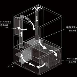 送料無料★ジェックス グラステリアＡＧＳスライド ＯＦ－２３０の画像3