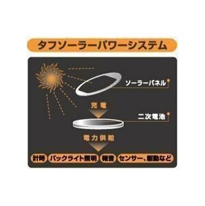 お値打ち カシオ ウェーブセプター 電波ソーラー 婦人用 定価17,000円 LWA-M143-4AJFの画像3