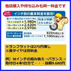 しばらく使えます ブリヂストン REGNO GR-X2 195/65R15 2021年製造 札幌市 タイヤ交換OK レグノ 高級タイヤ 4本セットの画像9