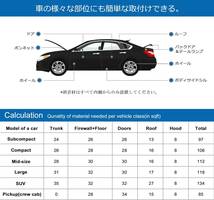 uxcell 車用断熱マット ガラス繊維素材 シルバートーン 熱反射 吸音 防音 遮音効果に優れる 厚さ10mm 200cm x 100cm 5個販売_画像6