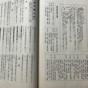 大連刊 「満鉄調査月報」3冊 支那抗戰力調査特輯 昭和15年 満州日日新聞 和本唐本漢籍古書中国の画像6