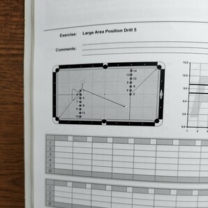 ビリヤード プールアビリティテスト（PAT）の画像2