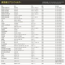 グリーン 2個セット KIYOYO トヨタ プリウス 30系 アルファード20系 ノア 70系 ヴォクシー エアコン ハリアー60_画像7