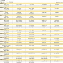 ヴィッツ H26.5 ? NCP131 トヨタ 純正 バックカメラ 市販 社外 汎用 ナビ 載せ替え RCA変換 配線 接続 ビデオ 入力 端子 リアカメラ_画像6