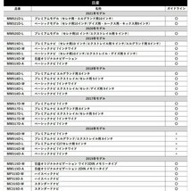 MM113D-A 用 日産 2013年モデル バックカメラ 接続 アダプター RCA 変換 ハーネス ケーブル リアモニター リアカメラ_画像5