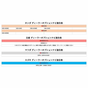 NSCP-W62 NHZN-X62G NHZD-W62G NHBA-X62G バックカメラ RCA変換 連動 コード ケーブル リアカメラ 載せ替え 交換 RCH001T互換品の画像7